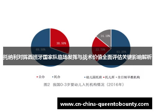 托纳利对阵西班牙国家队临场发挥与战术价值全面评估关键影响解析