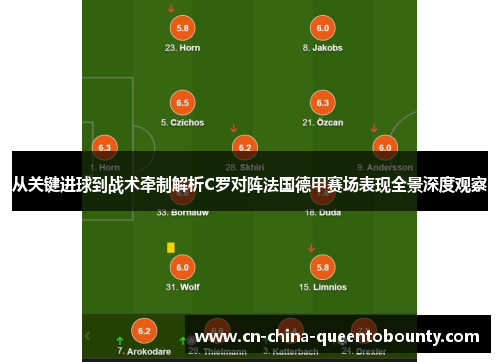 从关键进球到战术牵制解析C罗对阵法国德甲赛场表现全景深度观察