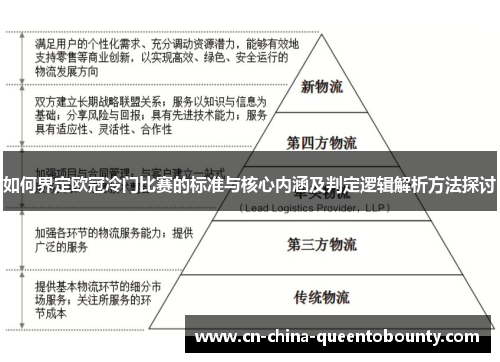 如何界定欧冠冷门比赛的标准与核心内涵及判定逻辑解析方法探讨